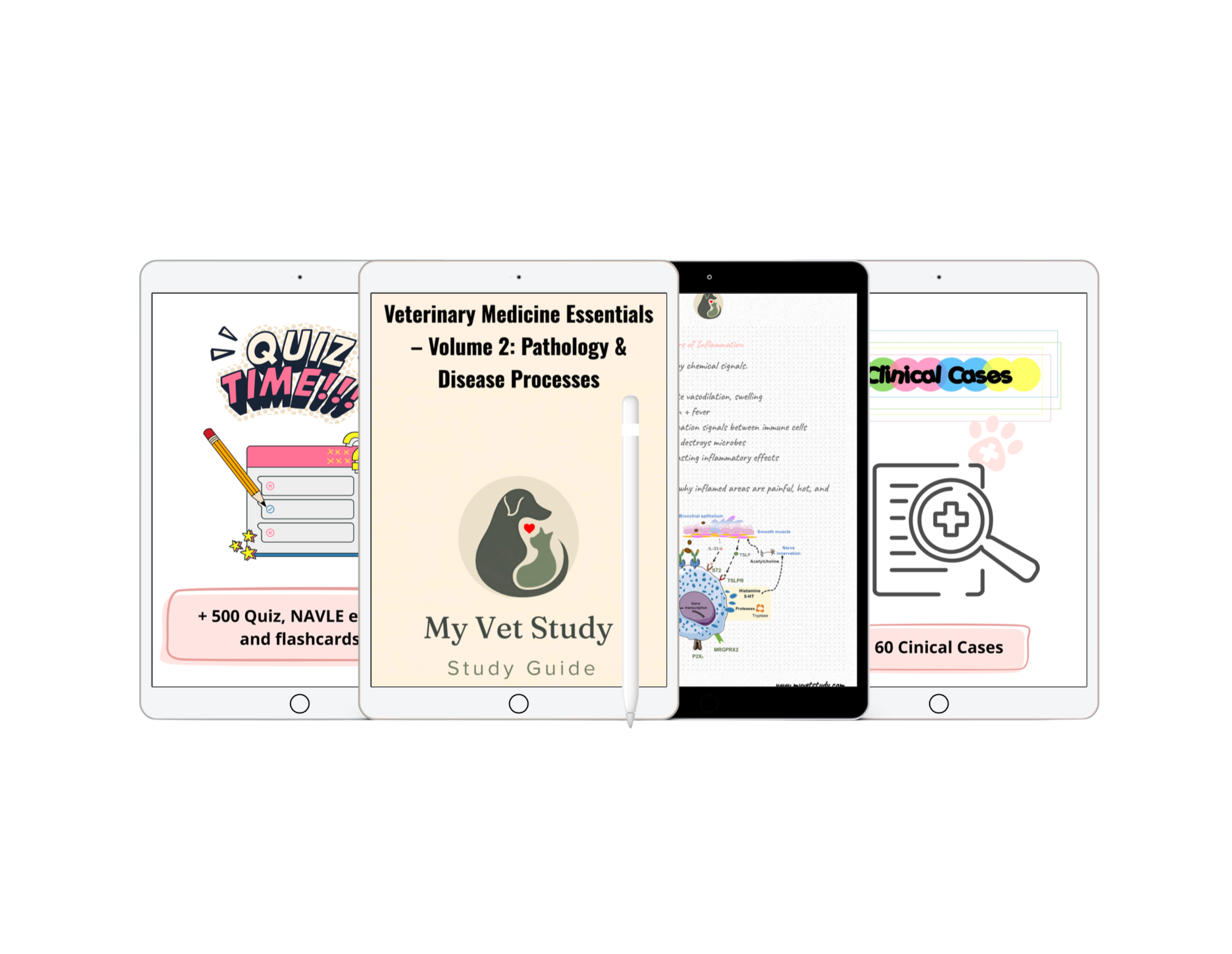 MasterVet Series – Volume 2: Pathology & Disease Processes