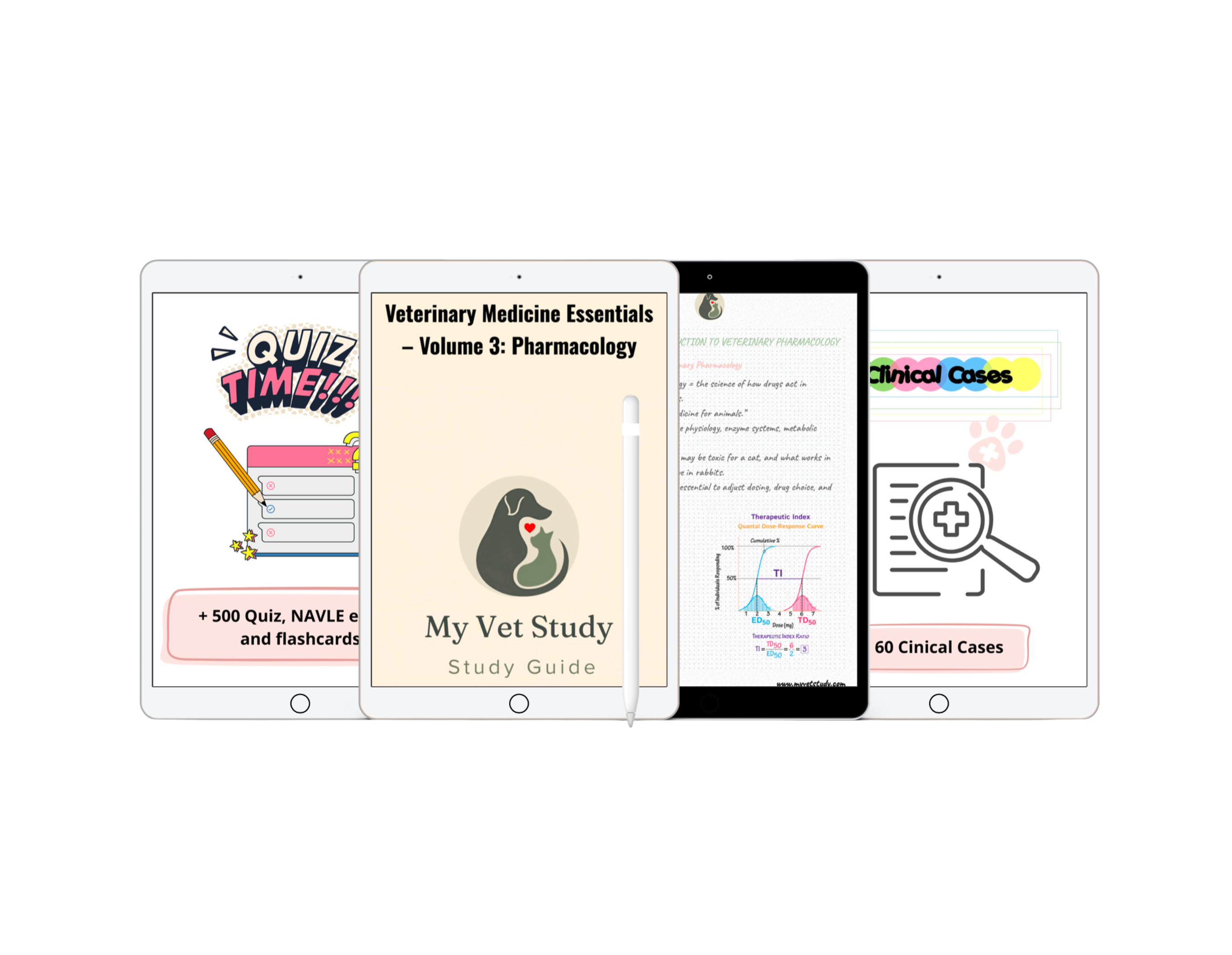 MasterVet Series – Volume 3: Pharmacology