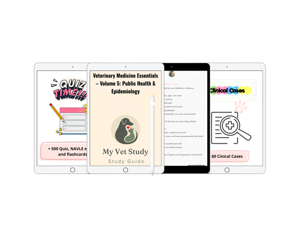 MasterVet Series – Volume 5: Public Health & Epidemiology