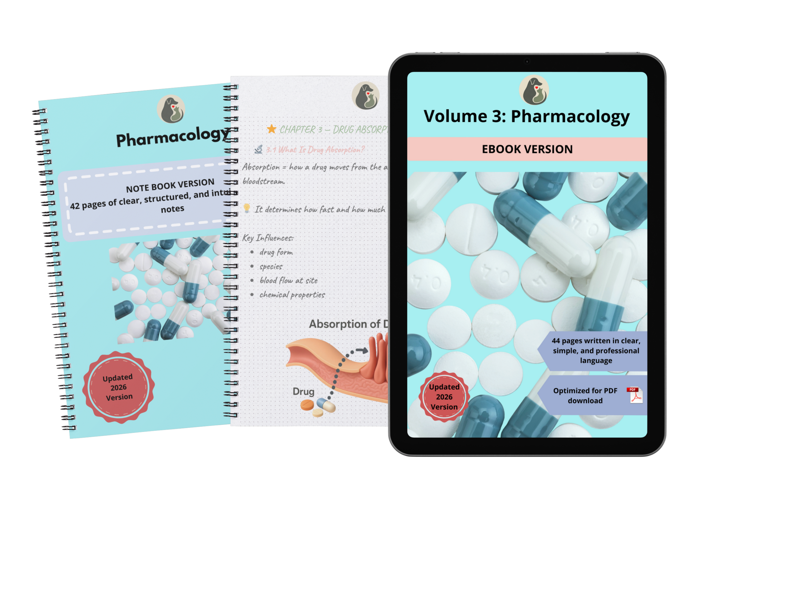 MasterVet Complete Study Pack