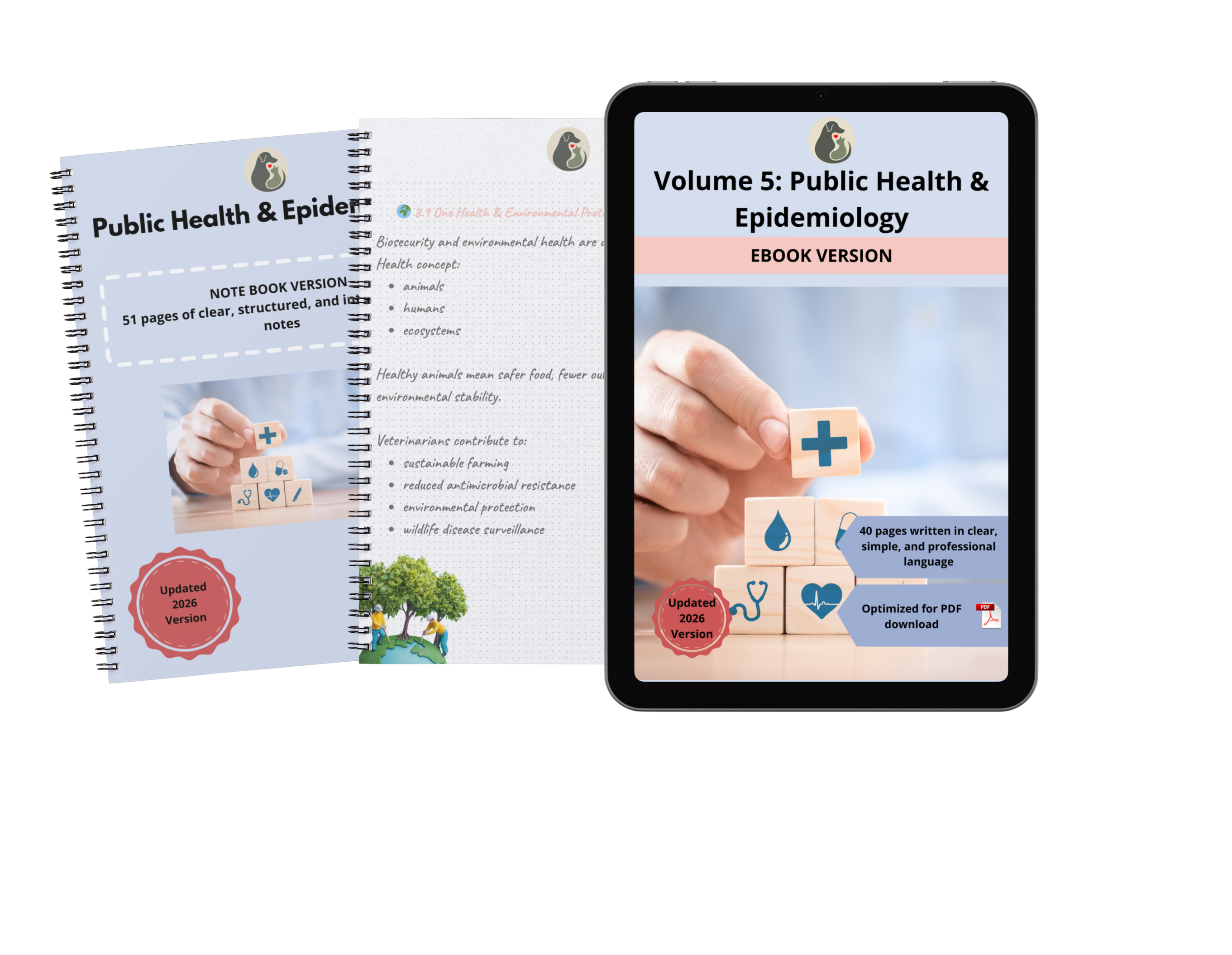 MasterVet Complete Study Pack